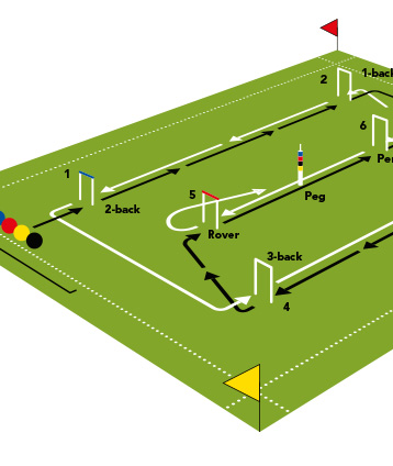 spielfeld grafik